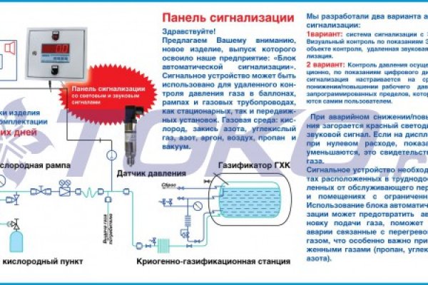 Кракен правильная