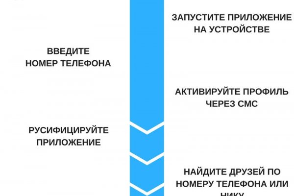 Кракен маркетплейс актуальные ссылки