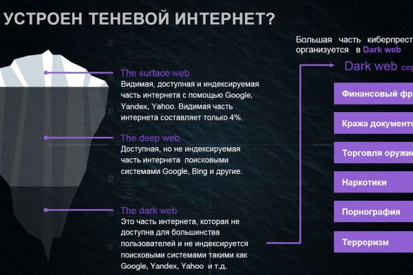 Ссылка на кракен на сегодня